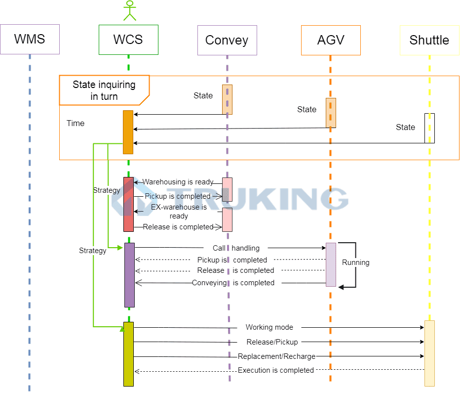 20200526150732437 (1).png